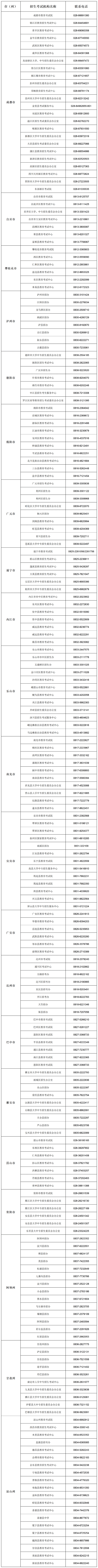 2022年高考：四川省各级招生考试机构联系方式