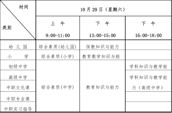 2022下半年湖北中小学教师资格笔试报名公告