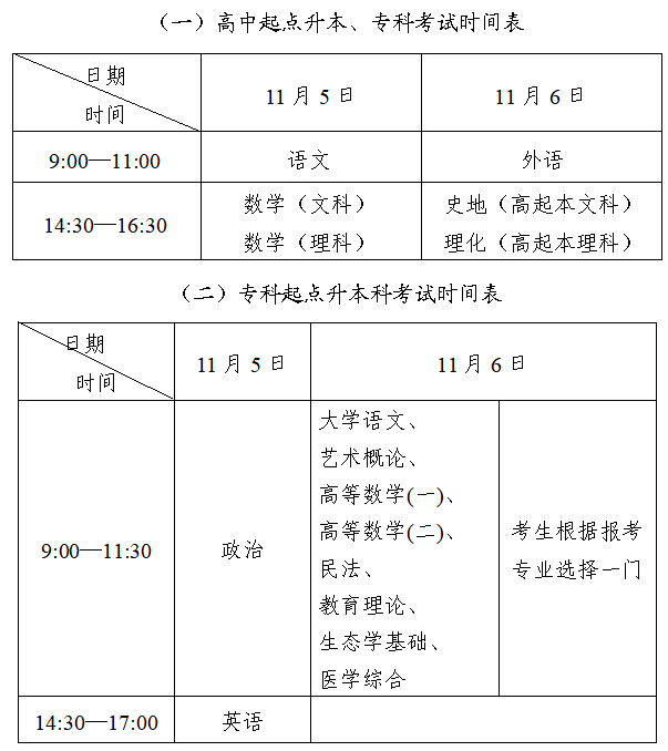 2022年北京市成人高考考试时间公布