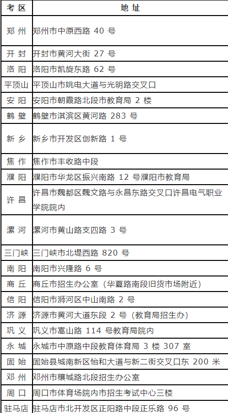 河南自学考试服务平台_河南自学考试报名入口官网_河南自学考试网