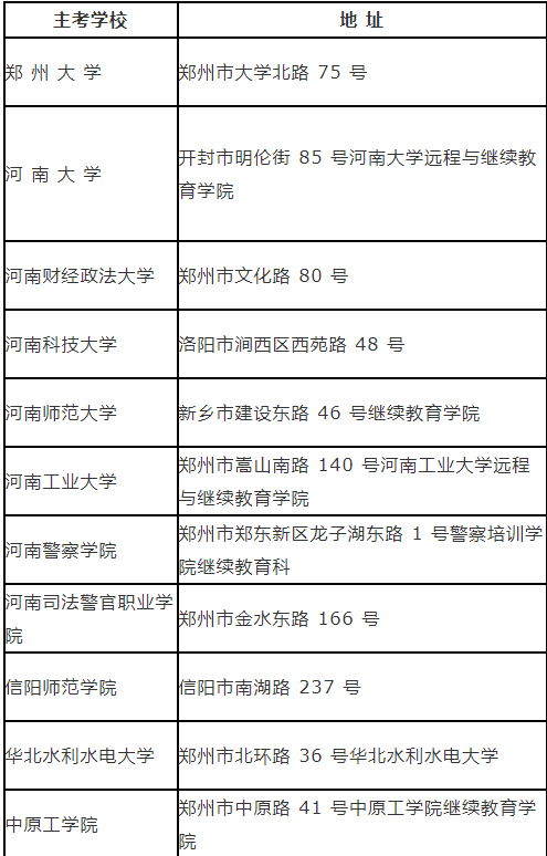 河南自學考試服務平臺_河南自學考試報名入口官網_河南自學考試網