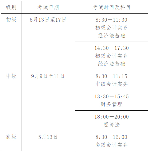 2023年河南省初级会计考试报名入口27日关闭！