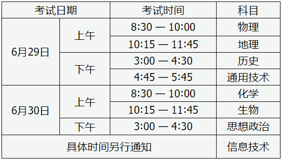 山西2023年高二学业水平考试12日至17日网上报名