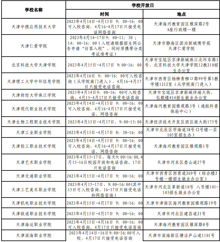 2023年天津市高职分类考试招生院校咨询、宣传活动安排表