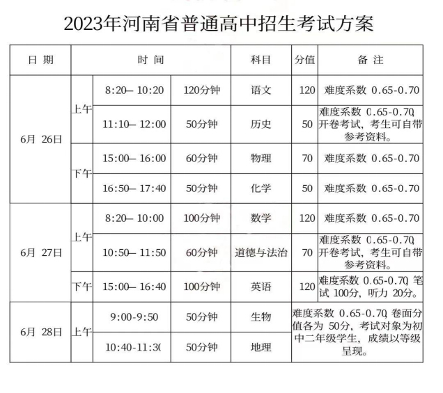 河南2023年中招考试方案公布
