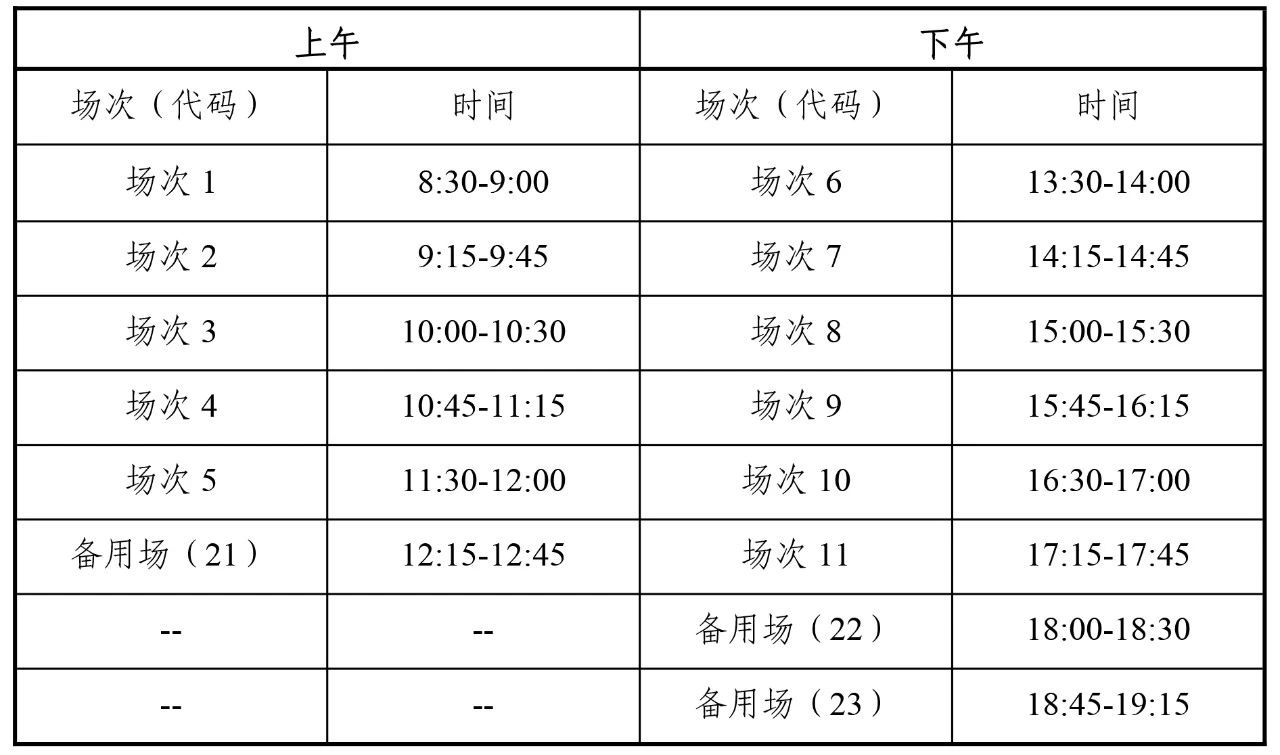 2023上半年四川英语四六级4月28日起报名