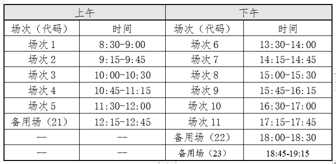 吉林2023年上半年全国大学英语四、六级考试报名安排