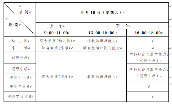 河南2023年下半年教资笔试报名常见问题解答