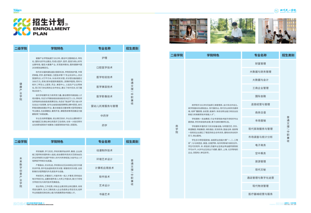 四川天一学院公布的2024年高职招生计划