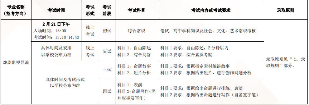 2024年北京电影学院导演系专业校考安排