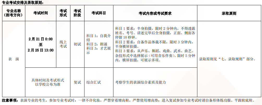 北京电影学院2024年表演学院专业校考安排