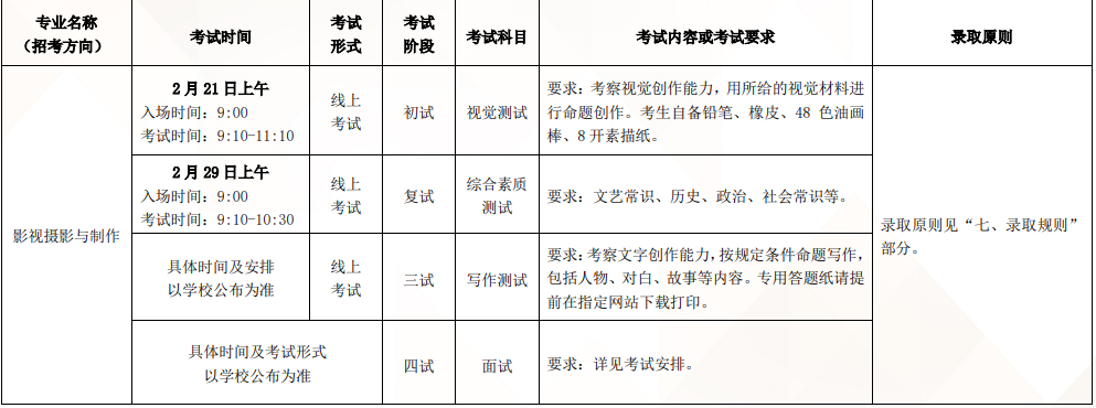 2024年北京电影学院摄影系专业校考安排