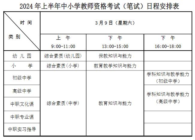 甘肃省2024年上半年中小学教师资格考试（笔试）报名通知