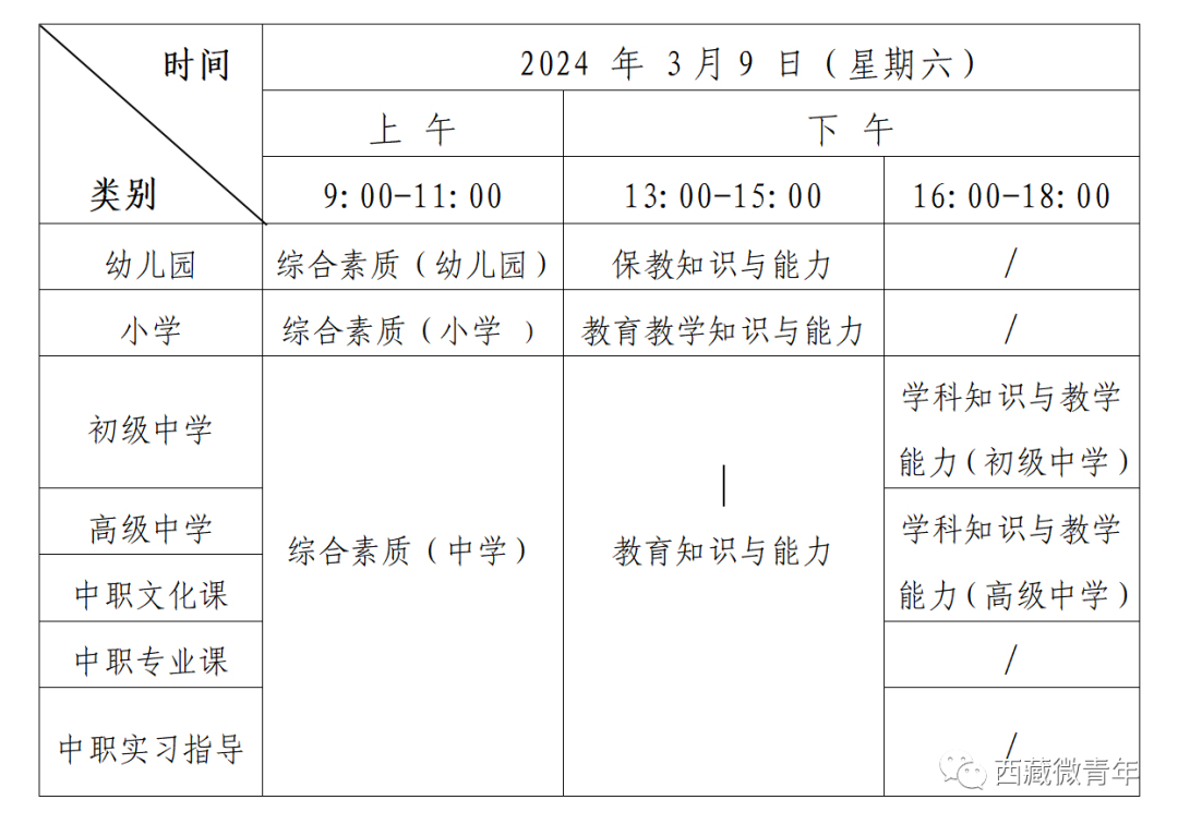 西藏2024年上半年教资考试(笔试)报名通知
