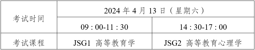 云南2024年上半年高校教师资格认定课程考试报考简章