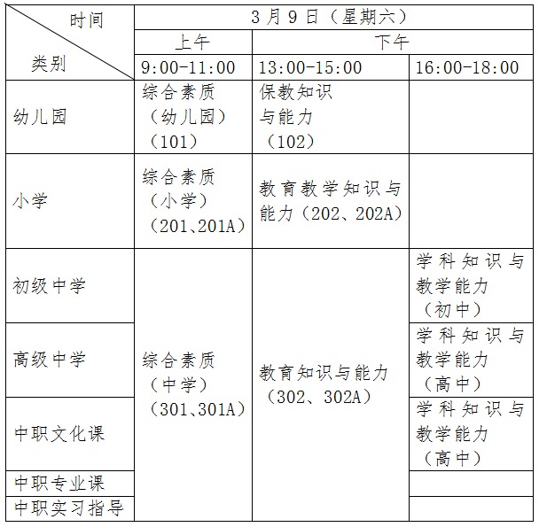 上海2024年上半年中小学教师资格笔试考前注意事项