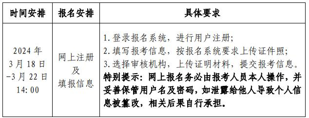 北京2024年二级建造师资格考试于6月1、2日举行