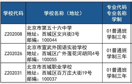 北京西城区2024年登记入学高中4月15日开始报名