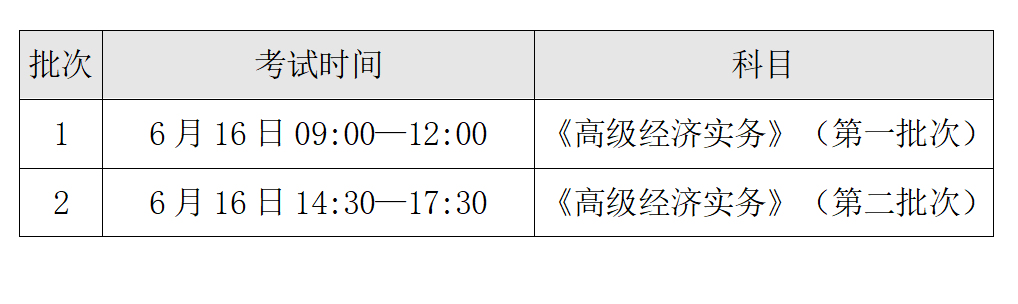 青海2024年高级经济专业技术资格考试报名