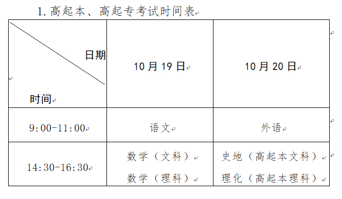 河南2024年成人高考具体的考试时间及科目