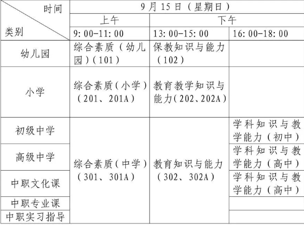 上海2024年下半年中小学教资笔试9月15日考试！