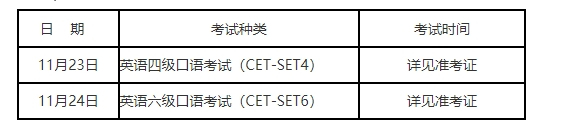 辽宁2024年下半年四、六级考试报名简章