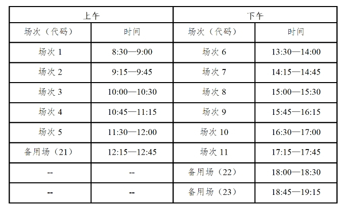 四川2024年下半年全国大学英语四、六级考试报名