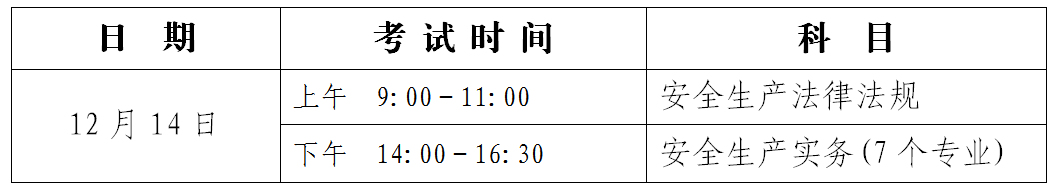 宁夏2024年初级注册安全工程师职业资格考试报名