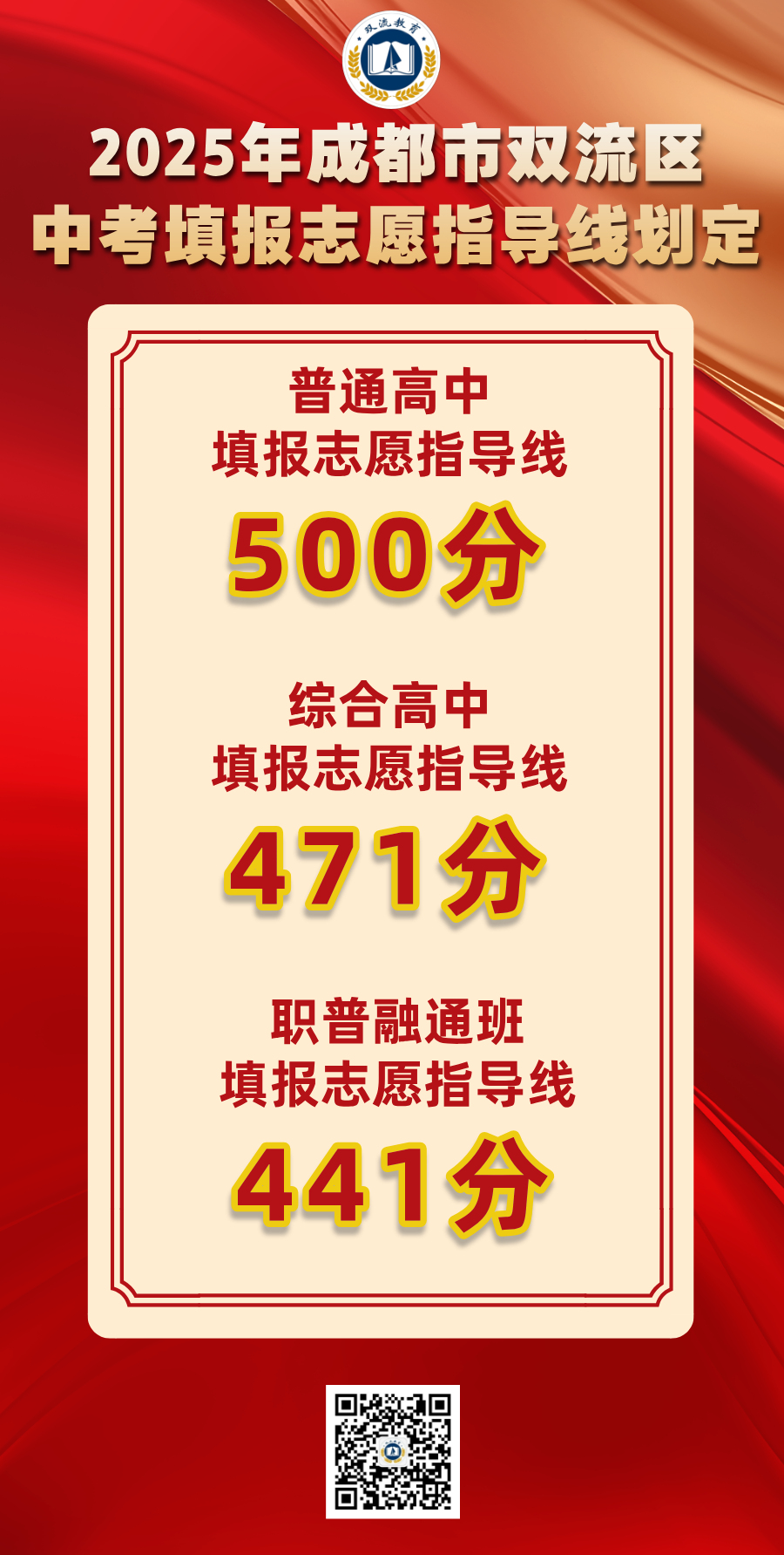 2025年成都双流区中考填报志愿指导线划定