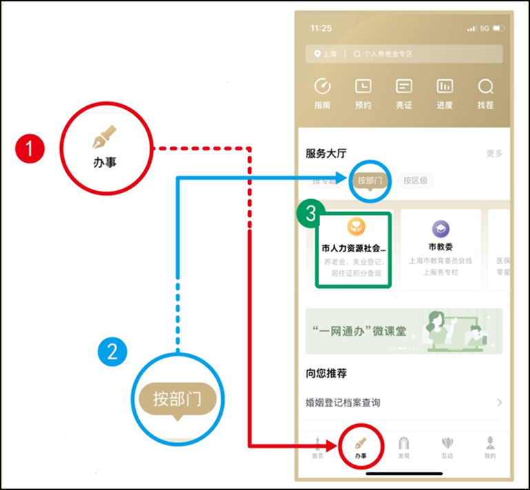 上海市个人如何申请职业技能提升补贴？