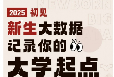 安徽外国语学院2025级新生大数据揭秘