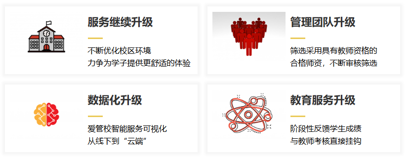 西安金博教育口碑好吗