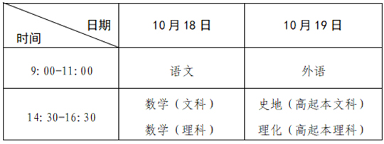 河南省2025年成人高等学校招生全国统一考试考生报名须知
