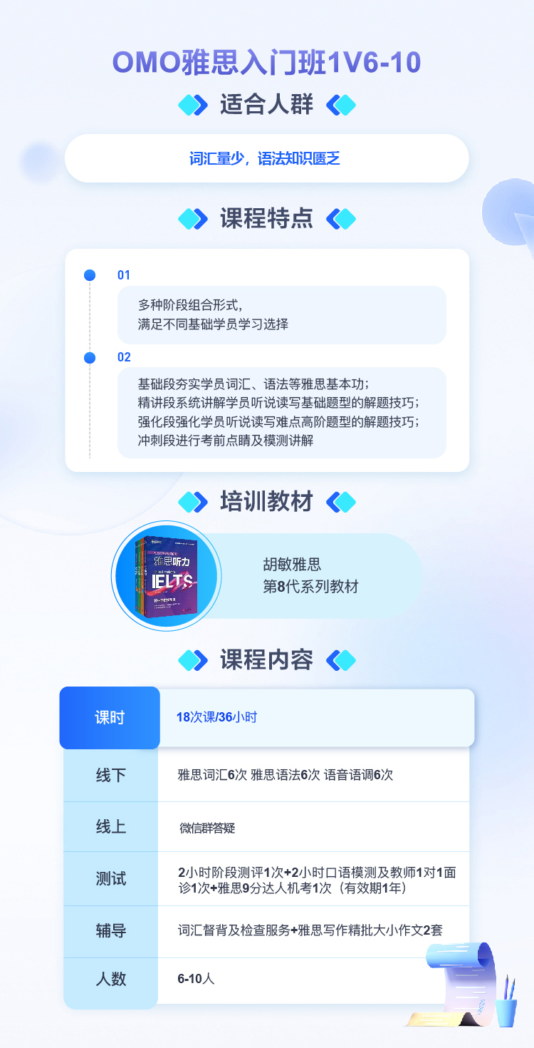 武汉新航道雅思入门班有吗