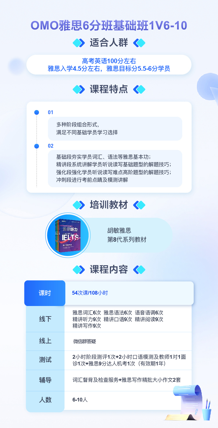 武汉新航道雅思6分班基础班如何