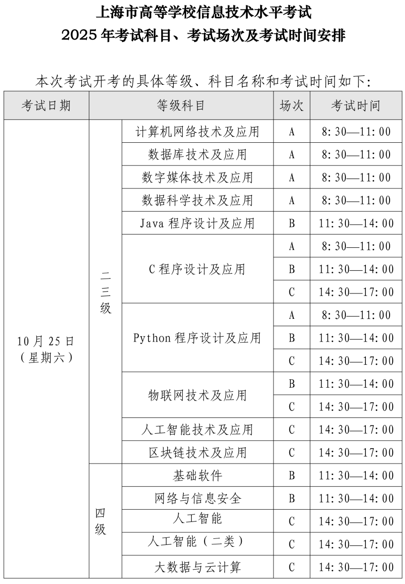 2025年上海市高等学校信息技术水平考试报名公告