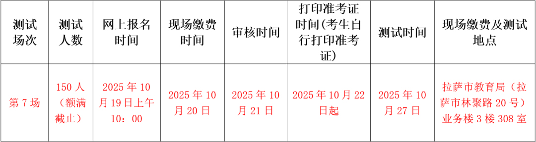 2025年拉萨市普通话测试通知（第7场）