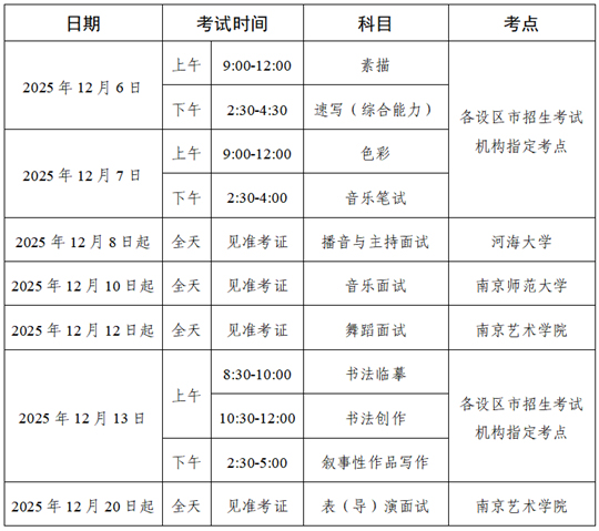 江苏省2026年普通高校招生艺术类专业省统考时间及考点安排