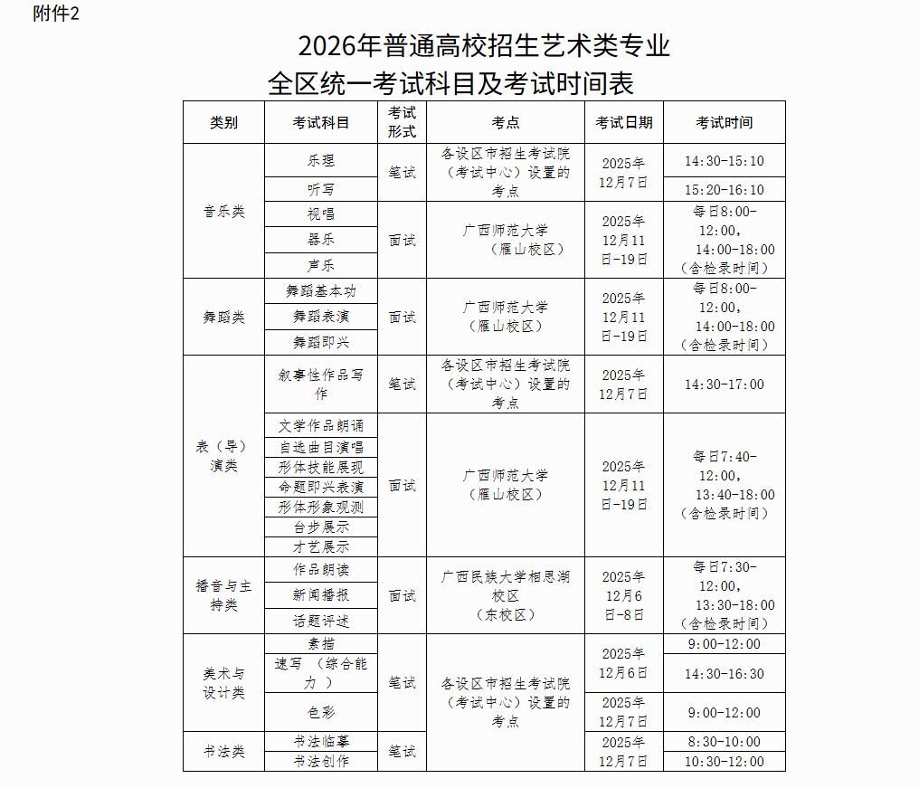 广西2026年艺术类专业全区统考考试安排
