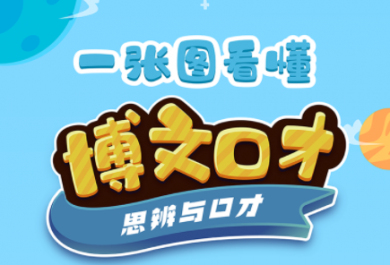 广州新东方新东方少儿口才课程