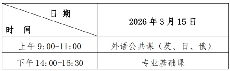 2026年黑龙江专升本考试报名考试时间是多久？