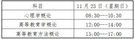 上海2025年下半年上海高等学校教师资格专业课程考试安排