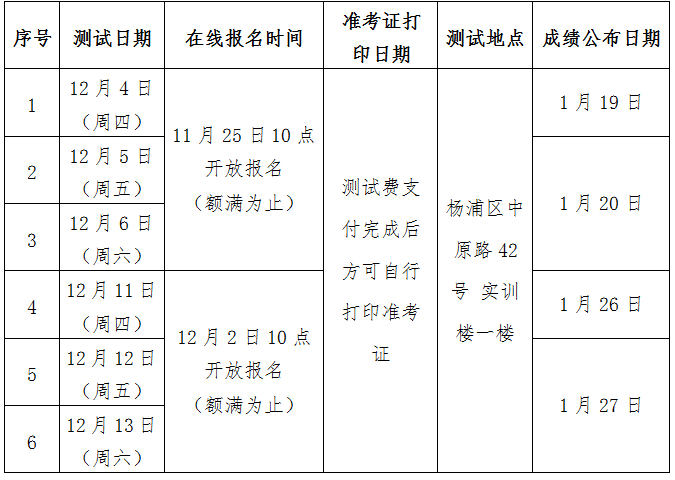上海2025年12月普通话水平测试报名