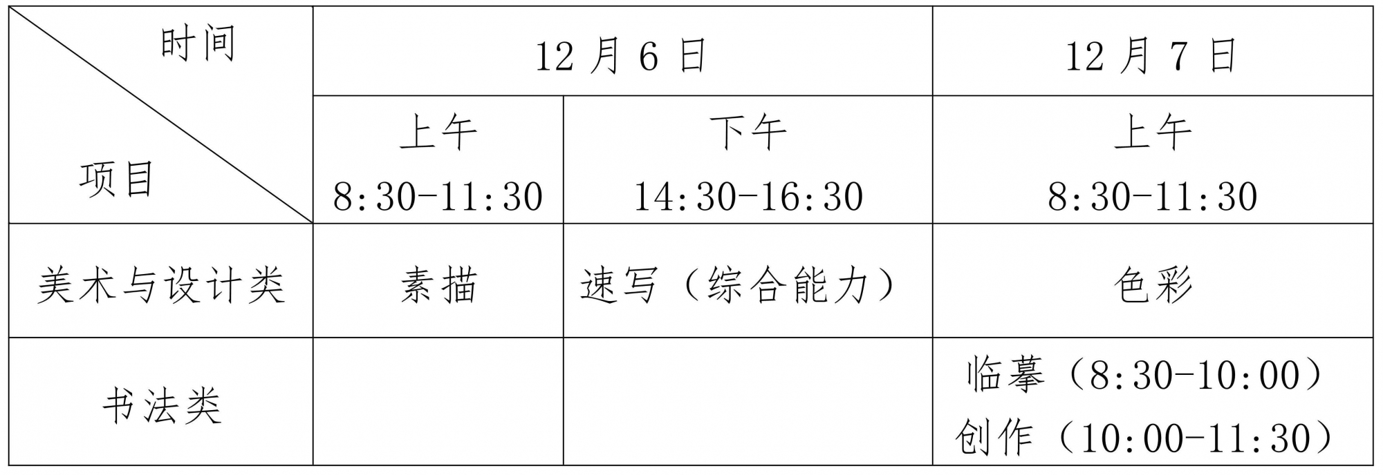 海南2026年普通高校招生艺术类专业考试公告