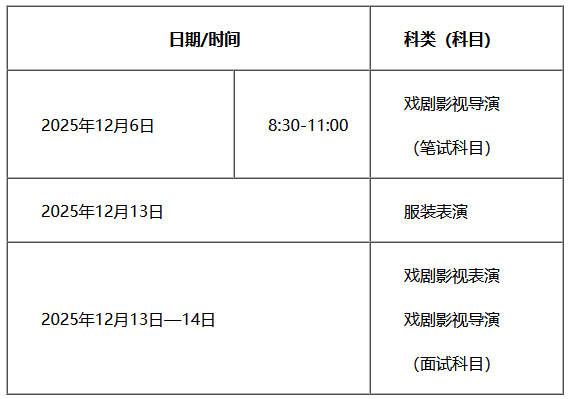 天津2026年表（导）演类专业统考时间及考点位置