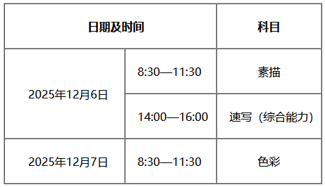 天津2026年美术与设计类专业统考地点及准考证打印时间