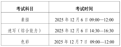 重庆2026年美术与设计类考试考点设置及考试时间