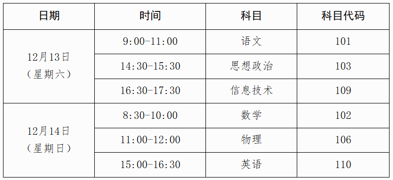 广西2025年下半年高中学业水平考试时间：12月13日至14日
