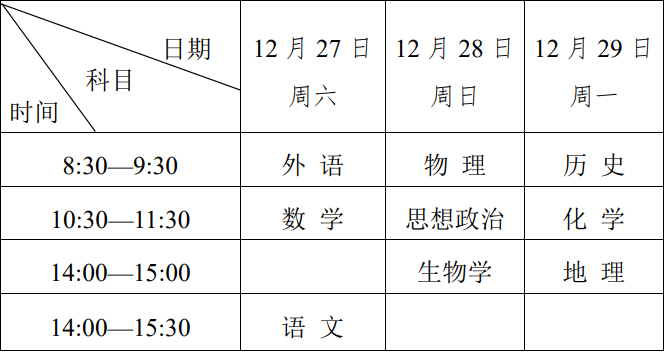黑龙江2026年1月普通高中学业水平合格性考试安排