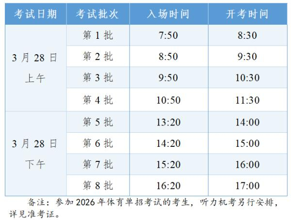 天津2026年普通高考英语听力机考3月28日举行
